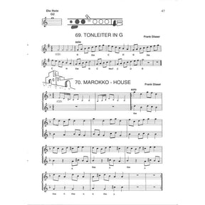 Methode des 21 Jahrhunderts 1