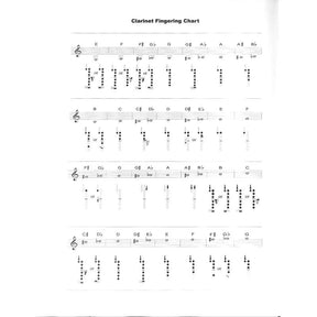 Anthology 3 - 31 all time favorites