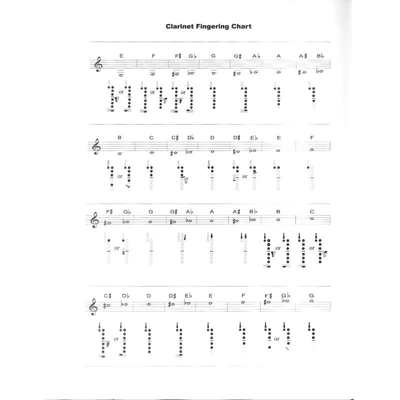 Anthology 3 - 31 all time favorites