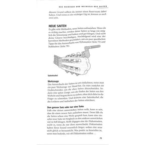 Pocket Info - Akustische Gitarre