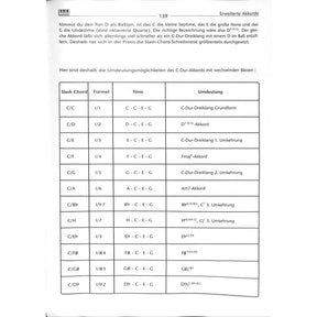 Rock guitar basics