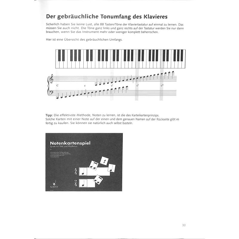 Jeder kann Klavier / E-Piano