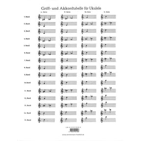 Grifftabelle Ukulele