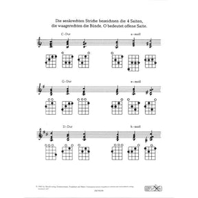 Grifftabelle Ukulele