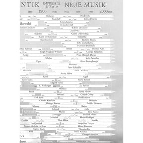 Komponistentabelle - die grossen Komponistentabelle