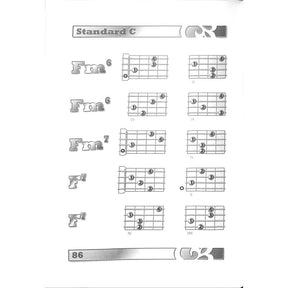 Banjo Grifftabelle