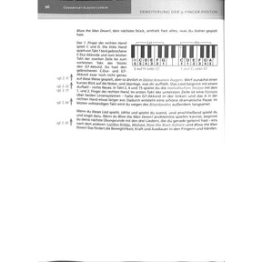 Garantiert Klavier lernen