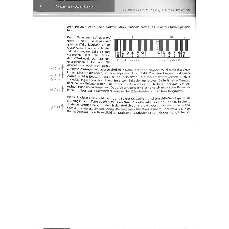 Garantiert Klavier lernen