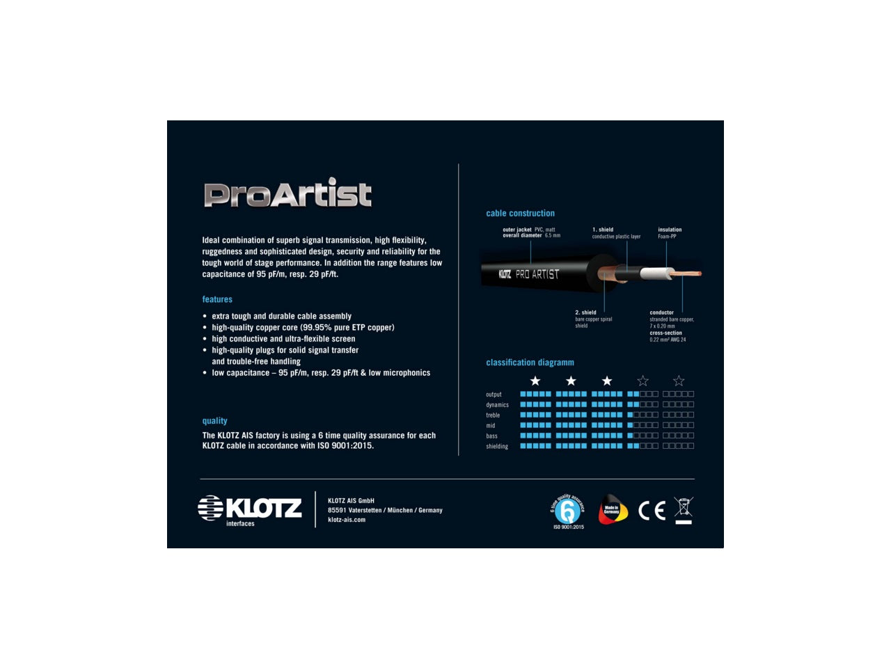 Pro Artist 6m schwarz GOLD