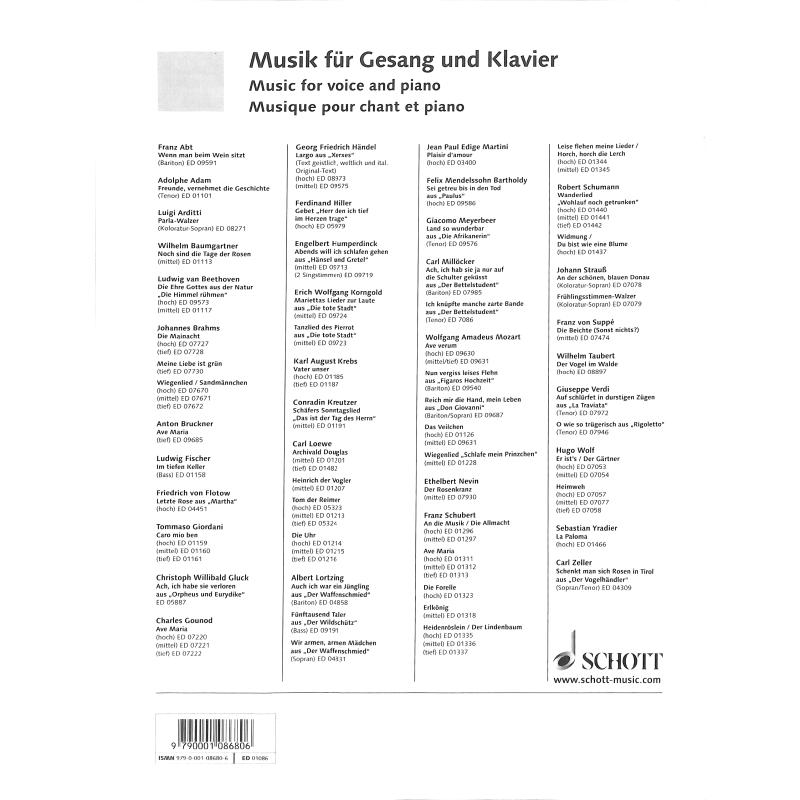 6 kleine Präludien (BWV 933 - 938)