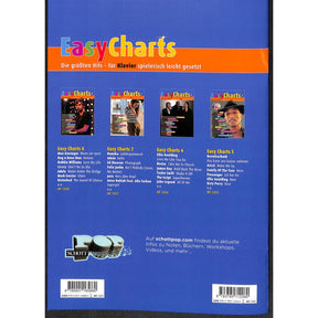 Easy Charts 9