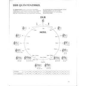 Klarinette spielen mein schönstes Hobby 3