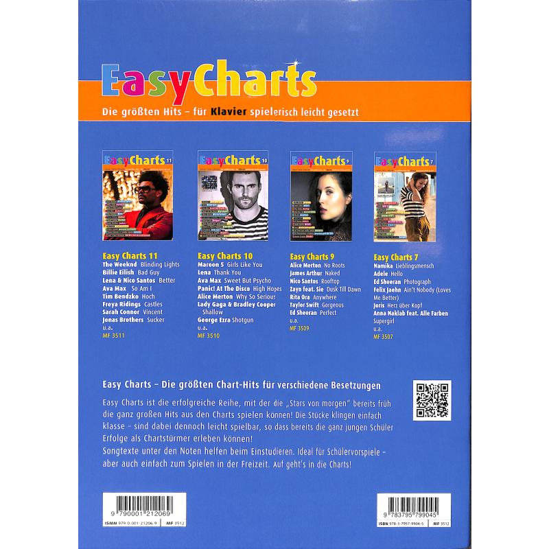 Easy Charts 12