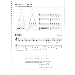 Klarinette spielen mein schönstes Hobby 1