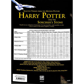 Harry Potter and the sorcerer's stone