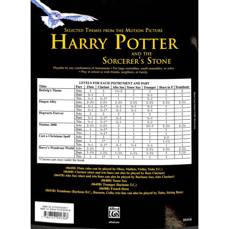Harry Potter and the sorcerer's stone