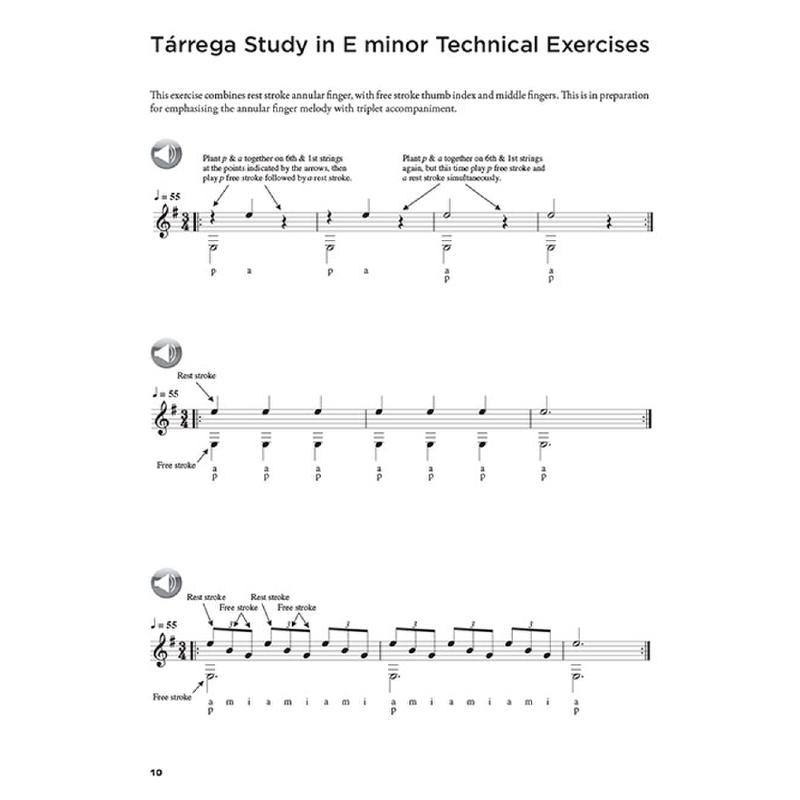 The classical guitar compendium