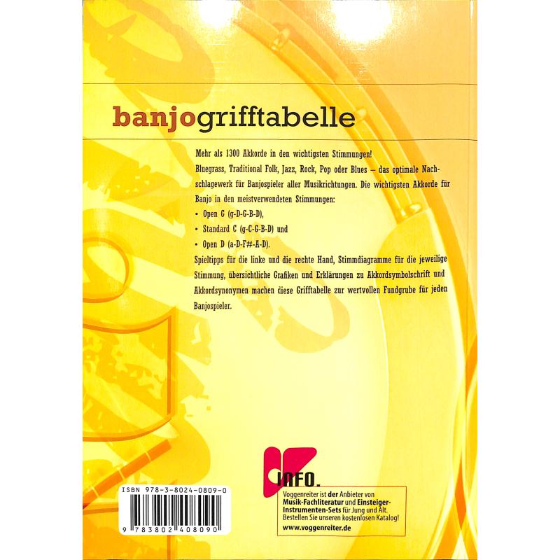 Banjo Grifftabelle
