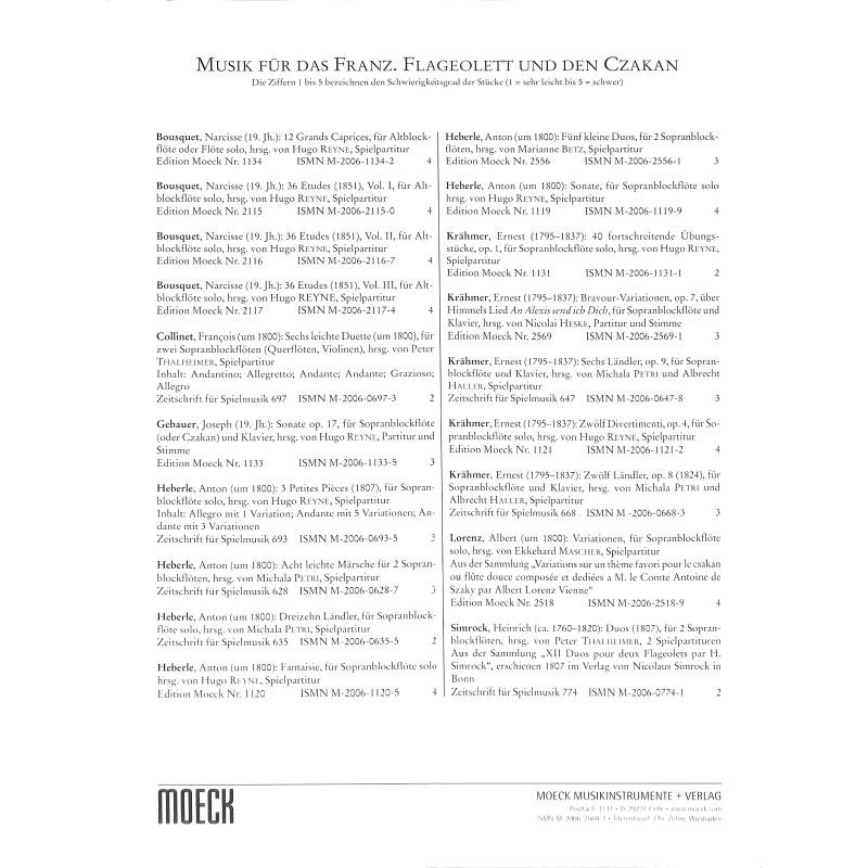 Bravour Variationen op 7