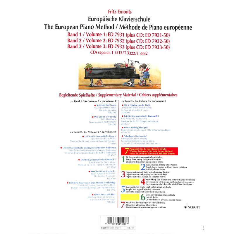 Von Bartok bis Strawinsky