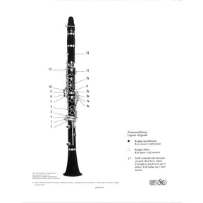 Grifftabelle Klarinette Böhm System