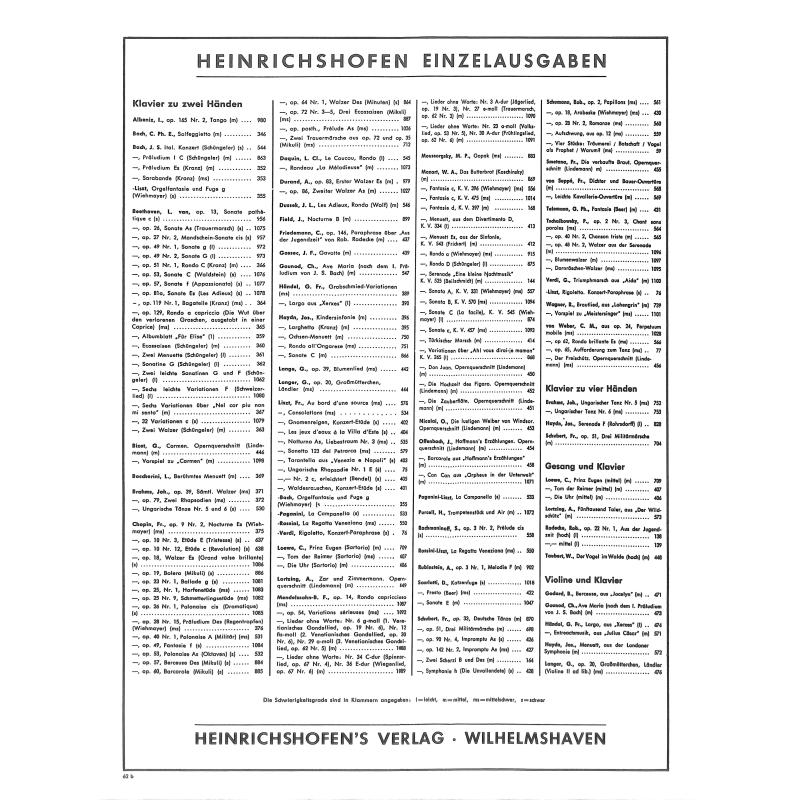 O du fröhliche o du selige (Variationen)