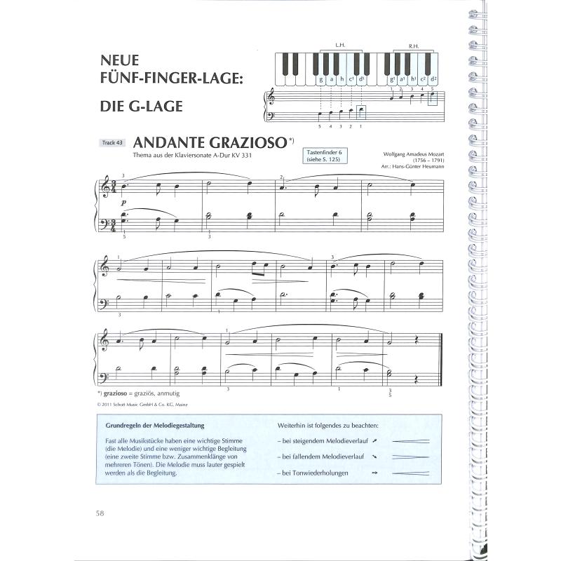 Klavierspielen mein schönstes Hobby 1