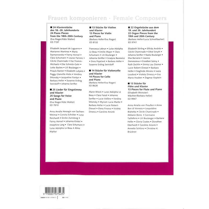 Klaviermusik von Komponistinnen | Frauen komponieren