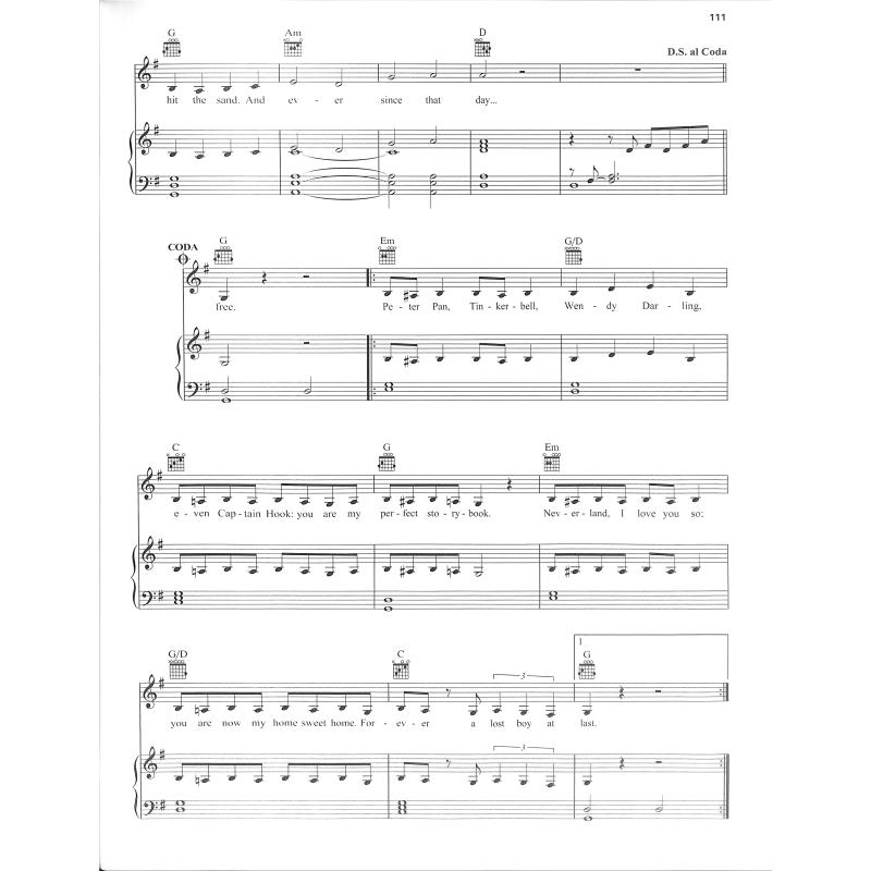 Piano Singer Songwriters