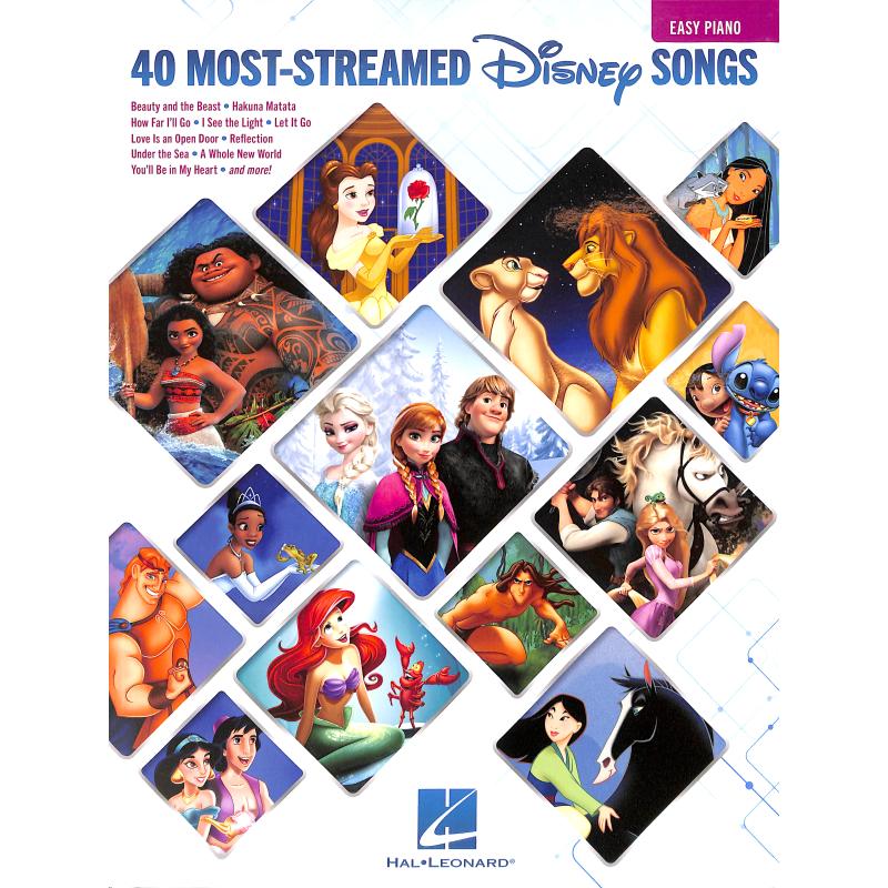 40 most streamed Disney songs