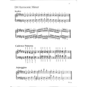 Scales chords + Arpeggien