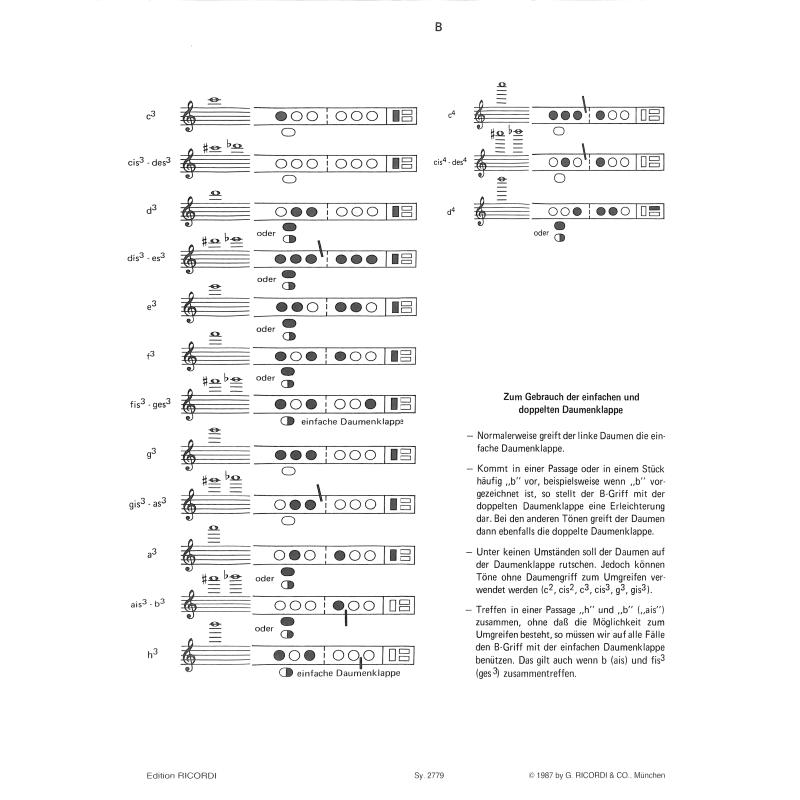 Grifftabelle - lern Querflöte spielen 1