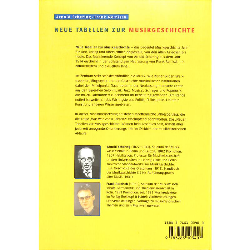 Neue Tabellen zur Musikgeschichte