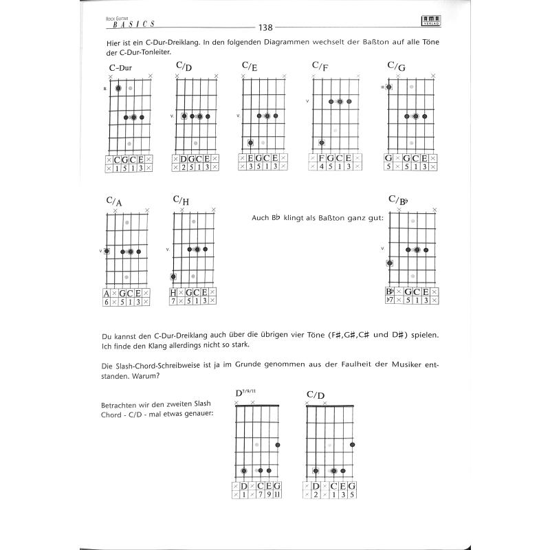 Rock guitar basics