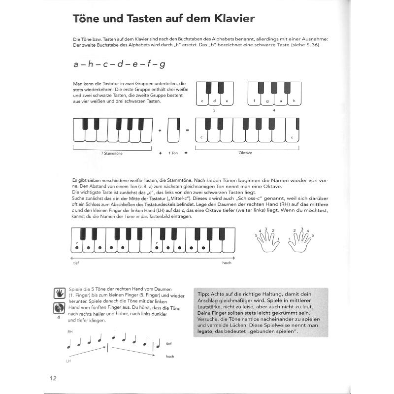 Smart Piano 1