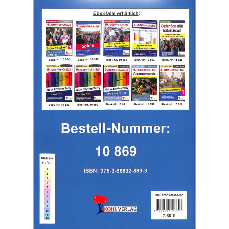 Boomwhackers - Tipps + Tricks für Einsteiger