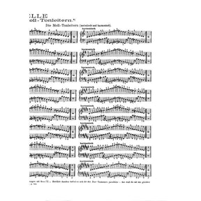 Tabelle der Dur + Moll Tonleitern