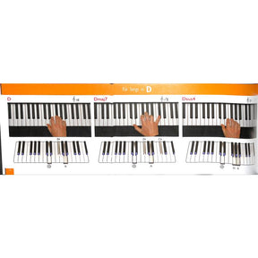 Keyboard Akkordbilder in Farbe
