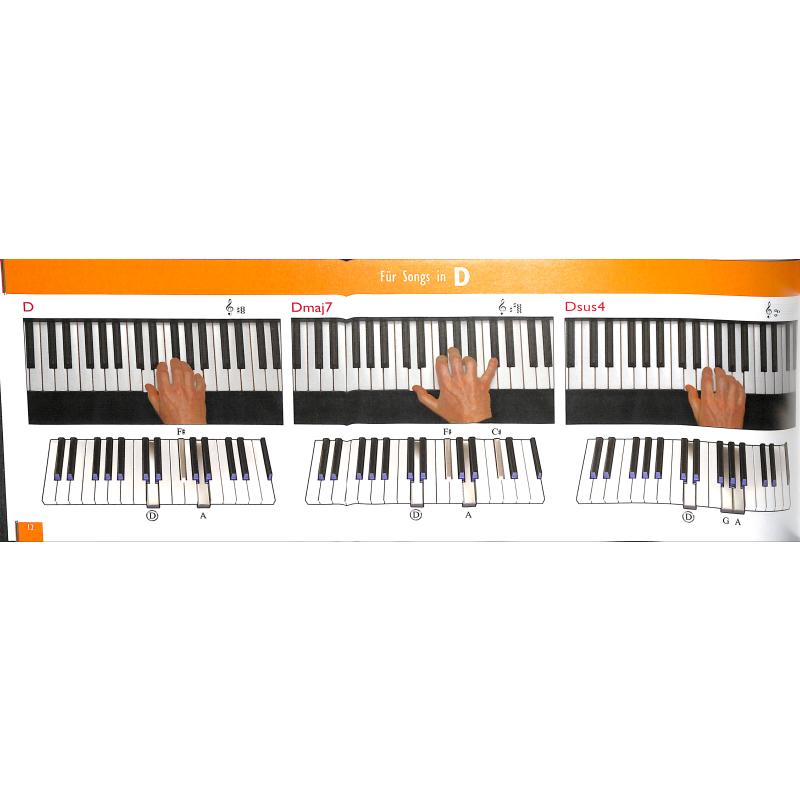 Keyboard Akkordbilder in Farbe
