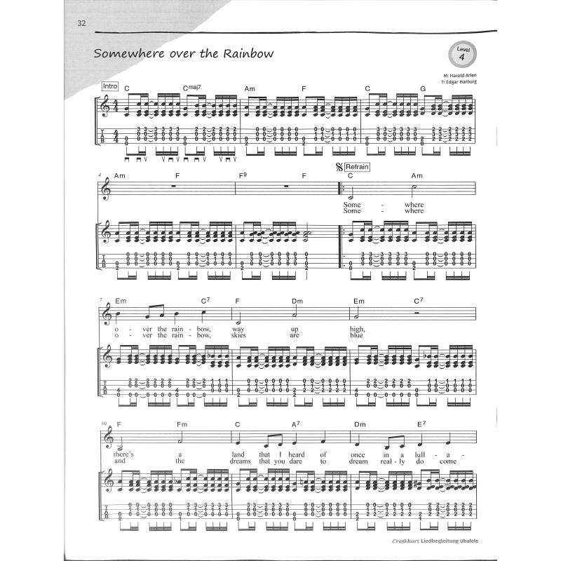 Crashkurs Liedbegleitung Ukulele