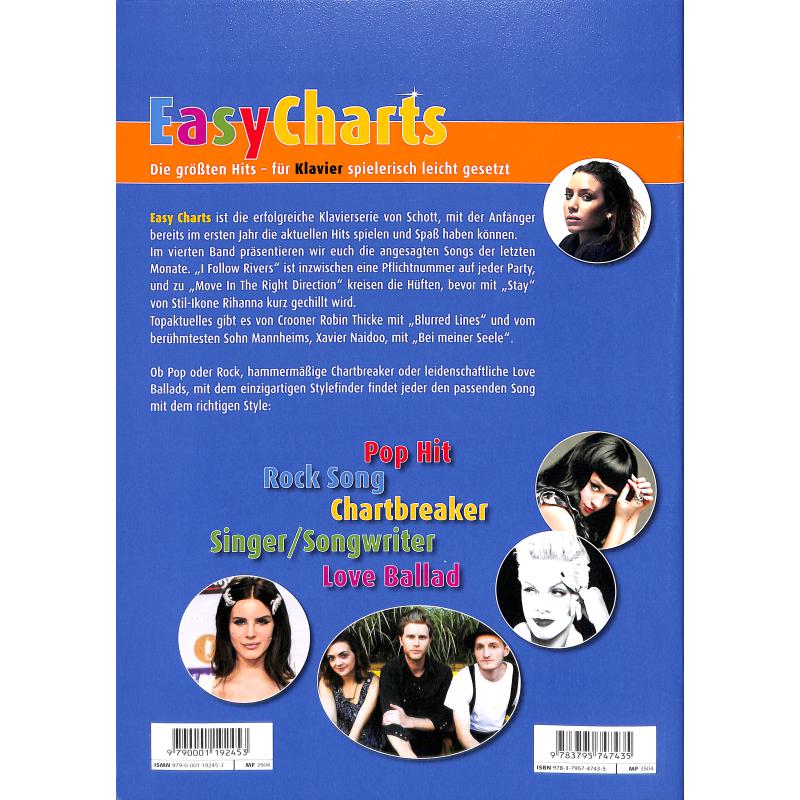 Easy Charts 4