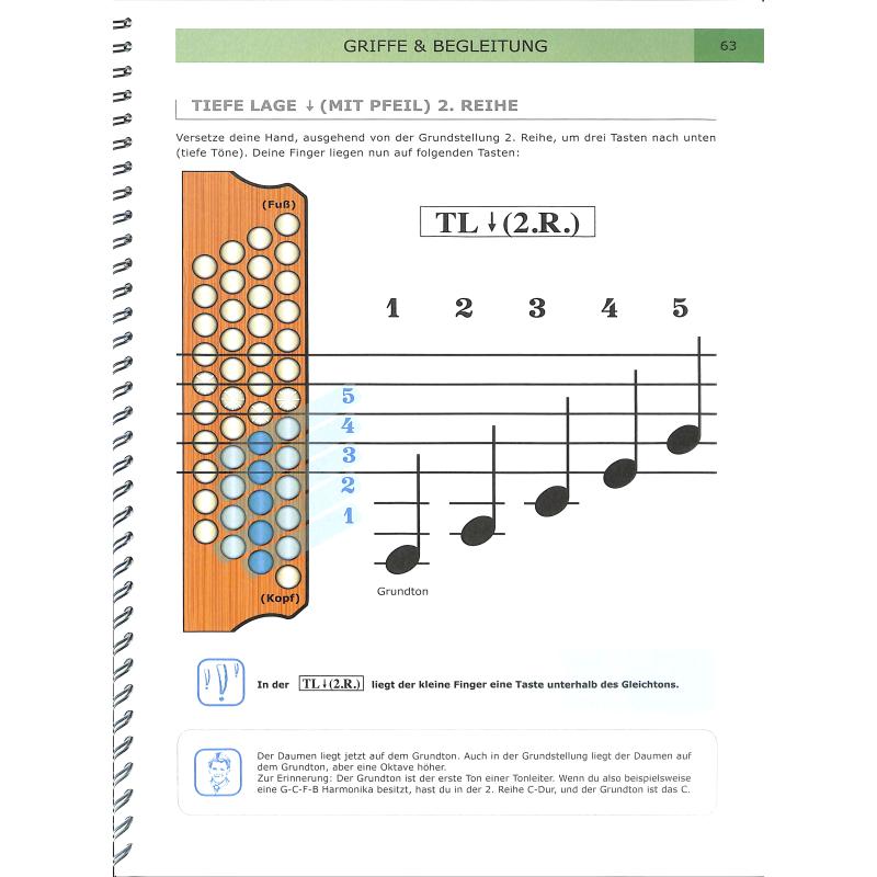 Methode 3 | Lehrbuch Steirische Harmonika 3