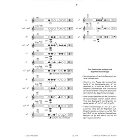 Grifftabelle - lern Querflöte spielen 1
