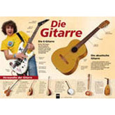 Die Gitarre