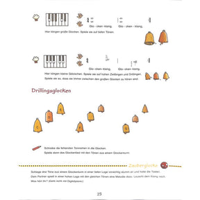 Tastentiger + Co | Die Klavierschule für Kleingruppen