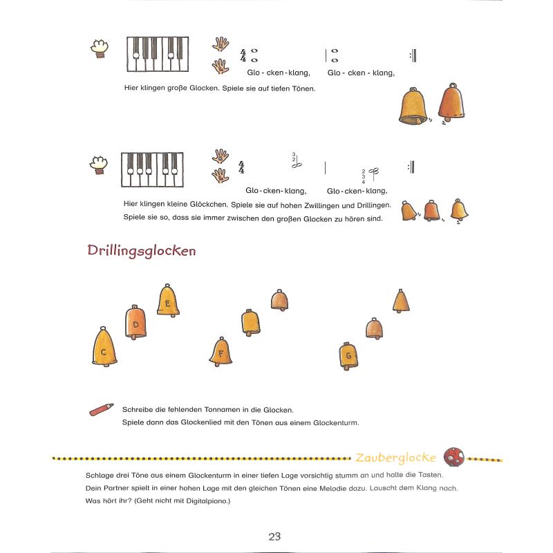 Tastentiger + Co | Die Klavierschule für Kleingruppen