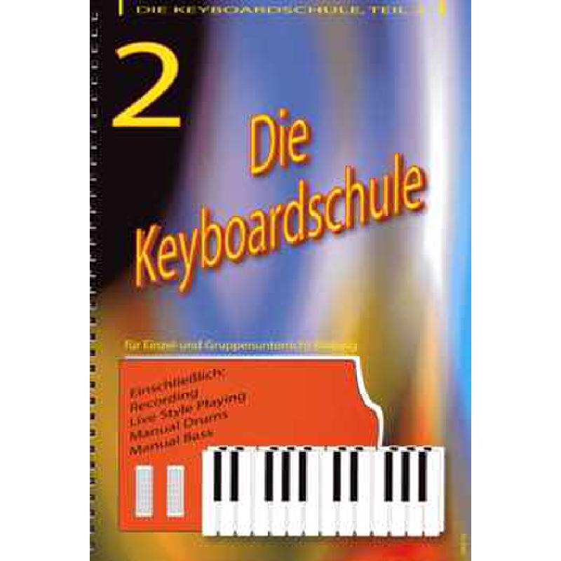 Die Keyboardschule 2 | I believe in keyboard 2