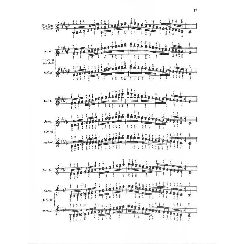 Tonleitern + Akkorde