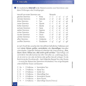 Chorwissen für die Hosentasche