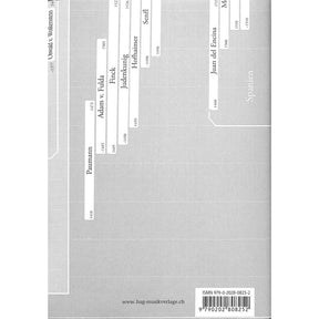 Komponistentabelle - die grossen Komponistentabelle